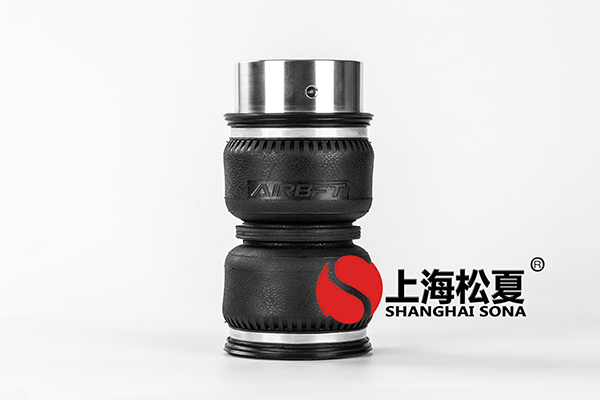打造<a href='http://m.fsitacademy.com/' target='_blank'><u>空氣彈簧</u></a>網(wǎng)購(gòu)平臺(tái)