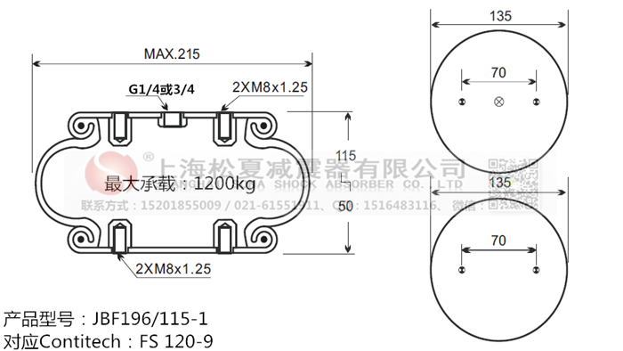 JBF196/115-1橡膠<a href='http://m.fsitacademy.com/' target='_blank'><u>空氣彈簧</u></a>