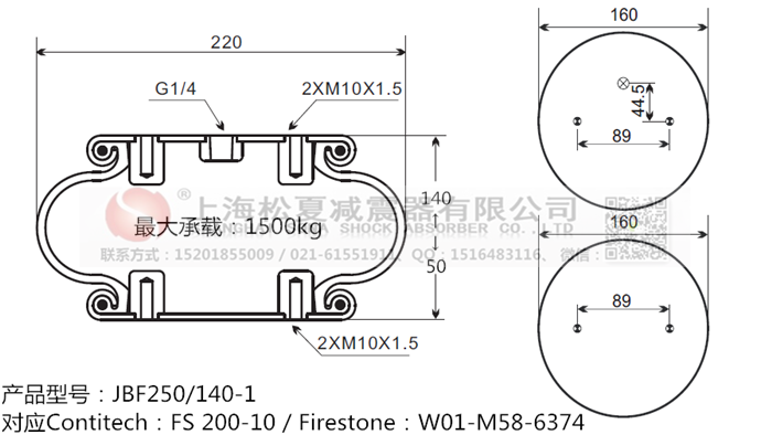 JBF250/140-1橡膠<a href='http://m.fsitacademy.com/' target='_blank'><u>空氣彈簧</u></a>
