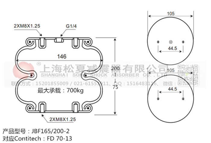 JBF165/200-2橡膠<a href='http://m.fsitacademy.com/' target='_blank'><u>空氣彈簧</u></a>
