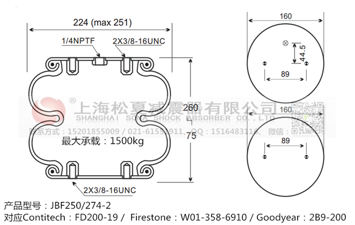 JBF250/274-2橡膠<a href='http://m.fsitacademy.com/' target='_blank'><u>空氣彈簧</u></a>