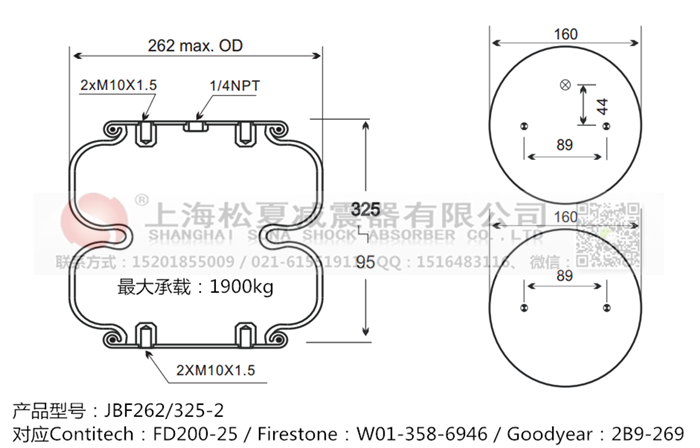 JBF262/325-2橡膠<a href='http://m.fsitacademy.com/' target='_blank'><u>空氣彈簧</u></a>
