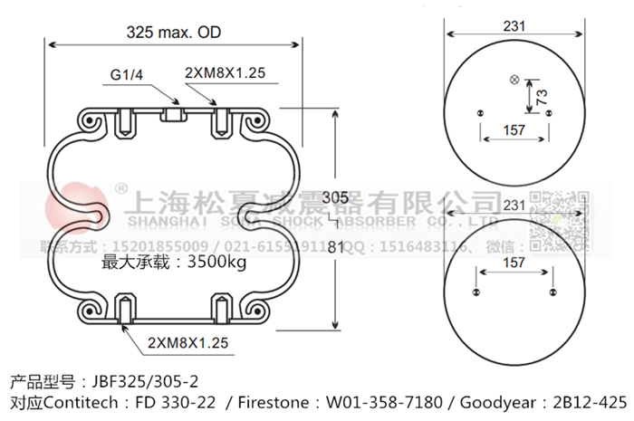 JBF325/305-2橡膠<a href='http://m.fsitacademy.com/' target='_blank'><u>空氣彈簧</u></a>