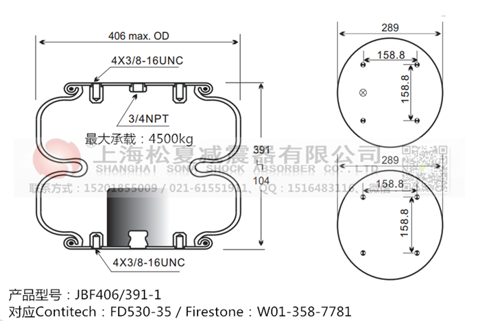 JBF406/391-2橡膠<a href='http://m.fsitacademy.com/' target='_blank'><u>空氣彈簧</u></a>