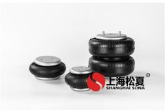 <a href='http://m.fsitacademy.com/' target='_blank'><u>空氣彈簧</u></a>有效面積